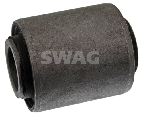 Ulożenie riadenia SWAG